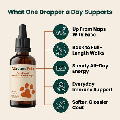 Corvane Pets® 5-in-1 Vitality Drops